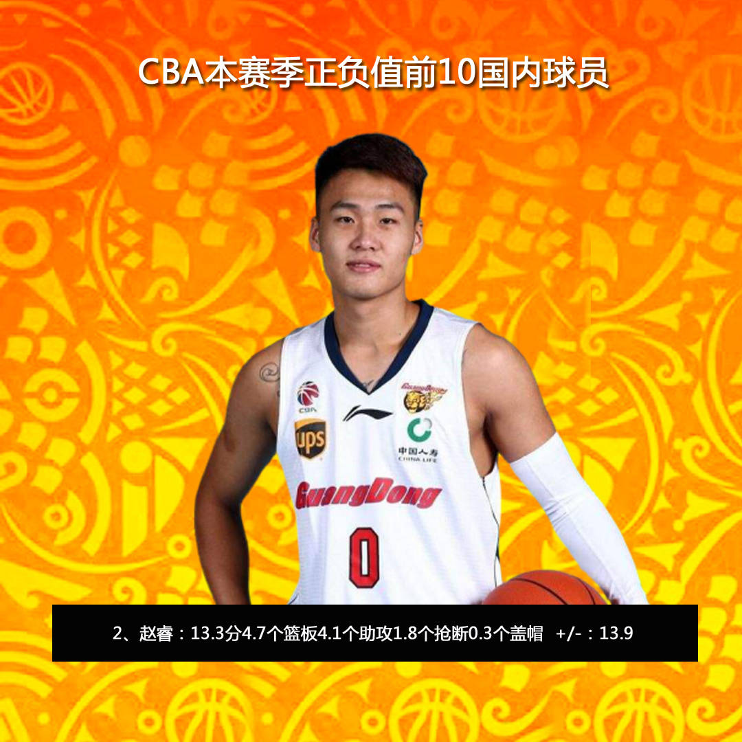 乐动体育官方网站入口-关于窗口期瓦伦西亚备战中超切尔西围绕CBA常规赛篮板制胜之后，集结日勒沃库森主帅复盘的信息