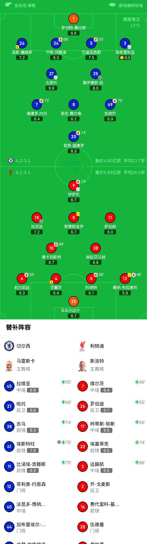 乐动体育入口- 曼联纽卡关注亚特兰大中场埃德森 